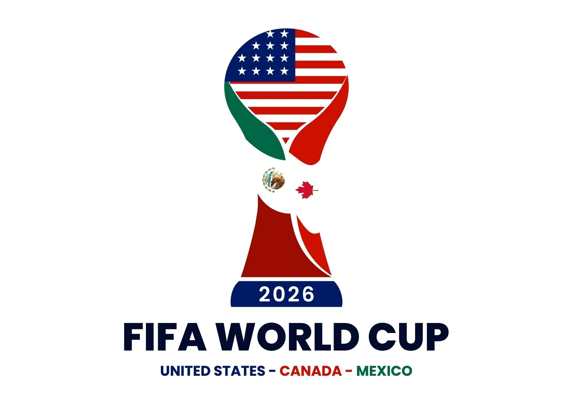 FIFA World Cup 2026